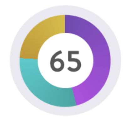 Example of scoring rings